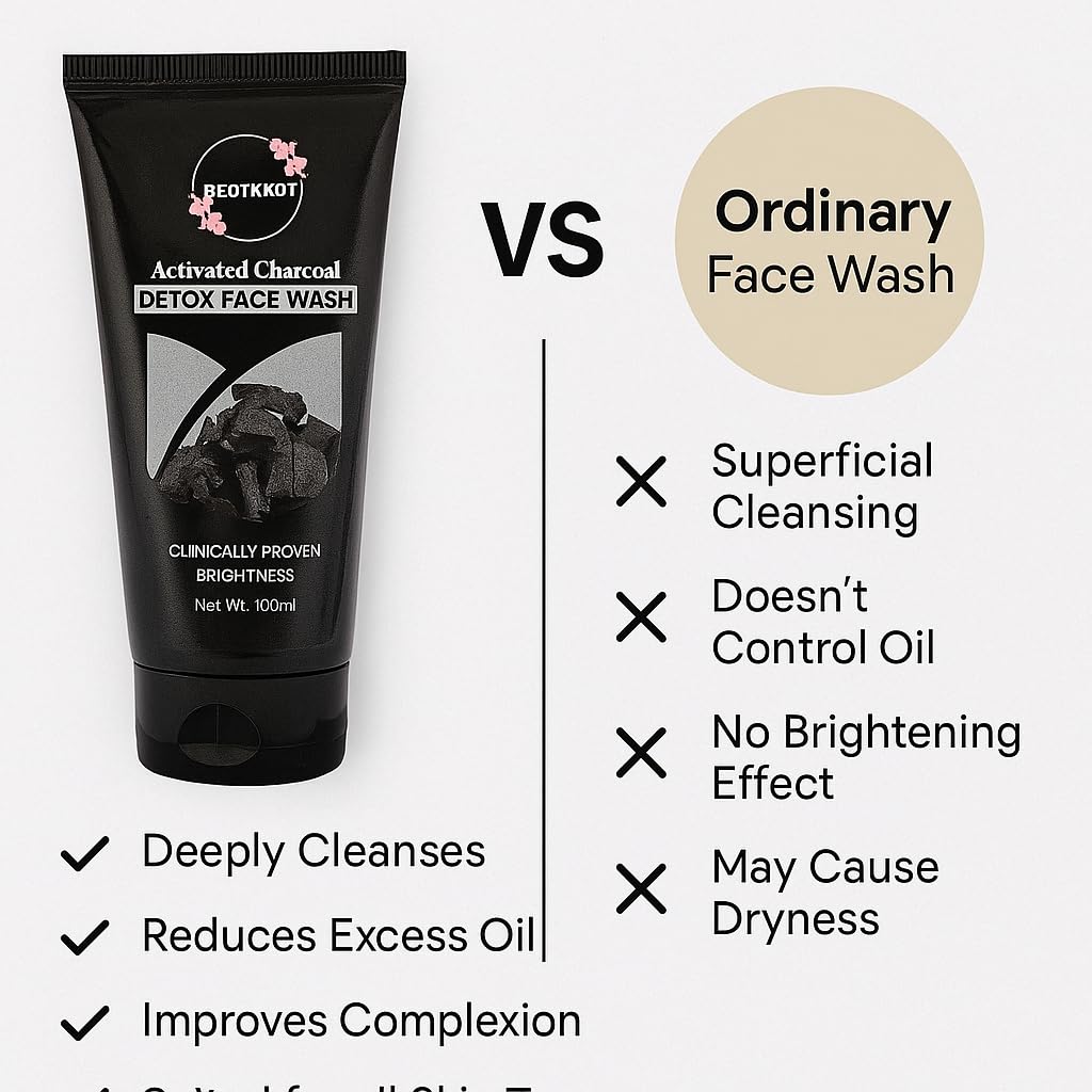 BEOTKKOT Charcoal Face Wash with Activated Charcoal |Fights Pollution, Dirt & Acne| Detox & Oil Control 2X Skin Purification| For Men & Women 100ML