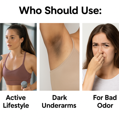 BEOTKKOT 4% AHA BHA Underarm Roll-On | Bright & Fresh Deodorant with Vitamin C, Neem & Sandalwood | 24 Hr Freshness, Odor Control, Fades Dark underarms Evens Skin Tone, Cooling Effect | No Paraben, No Silicone – 50ml